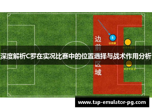 深度解析C罗在实况比赛中的位置选择与战术作用分析