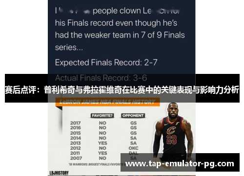 赛后点评:普利希奇与弗拉霍维奇在比赛中的关键表现与影响力分析 赛后点评:普利希奇与弗拉霍维奇在比赛中的关键表现与影响力分析