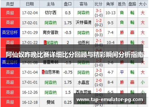 阿仙奴昨晚比赛详细比分回顾与精彩瞬间分析指南 阿仙奴昨晚比赛详细比分回顾与精彩瞬间分析指南
