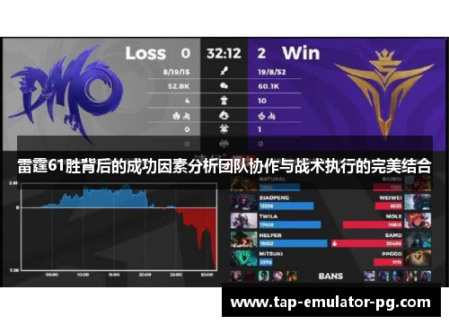 雷霆61胜背后的成功因素分析团队协作与战术执行的完美结合