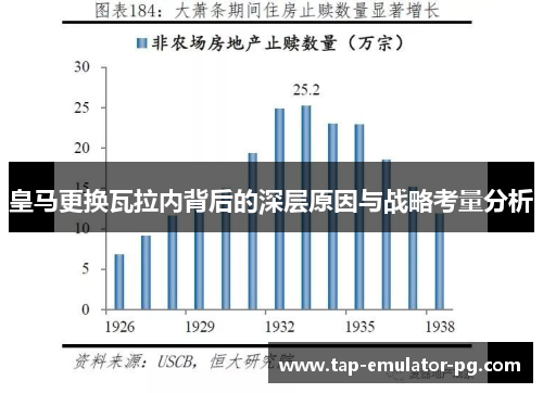 皇马更换瓦拉内背后的深层原因与战略考量分析 皇马更换瓦拉内背后的深层原因与战略考量分析