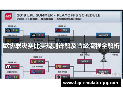 欧协联决赛比赛规则详解及晋级流程全解析