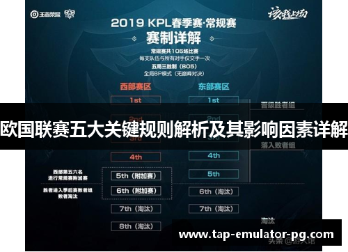 欧国联赛五大关键规则解析及其影响因素详解