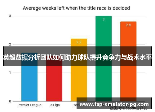 英超数据分析团队如何助力球队提升竞争力与战术水平