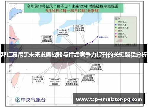 拜仁慕尼黑未来发展战略与持续竞争力提升的关键路径分析
