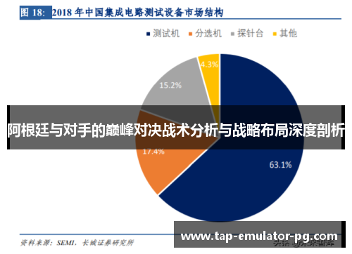 阿根廷与对手的巅峰对决战术分析与战略布局深度剖析